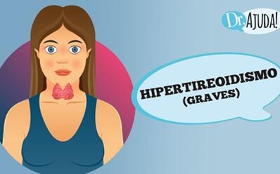 Hipertireoidismo, o que é?